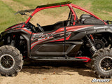 SuperATV Kawasaki Teryx KRX 1000 Tree Kickers