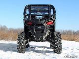 Polaris RZR 900/RZR S 900 Conversion Kit 3â€ Lift Kit