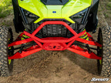 Polaris RZR Pro R Front Bumper