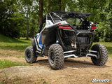 Polaris RZR Pro XP Low Profile Fender Flares