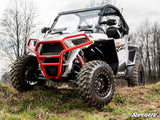 Polaris RZR S 1000 2â€ Forward Offset Boxed A-Arms