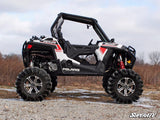 SuperATV Polaris RZR S 1000 7-10â€ Lift Kit