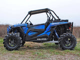 Polaris RZR S 1000 Full Plastic Doors