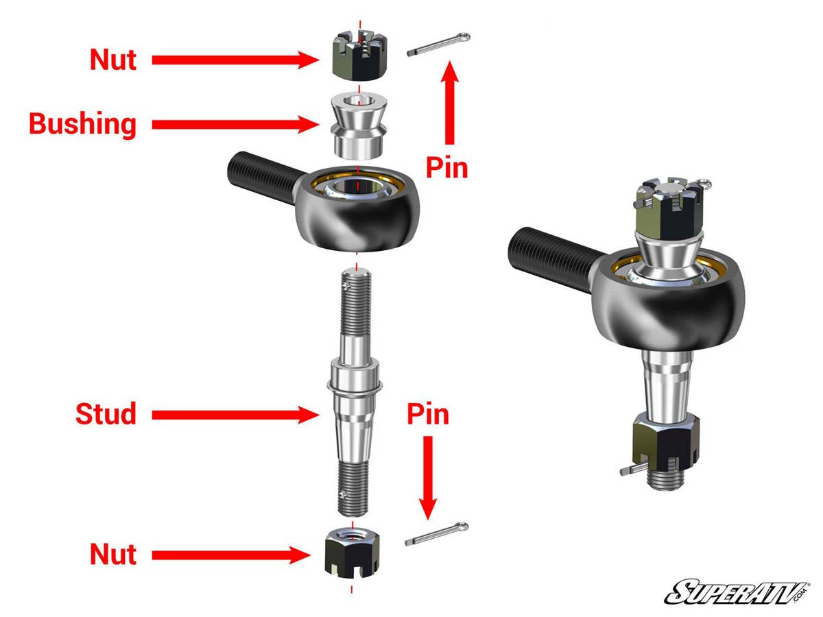 SuperATV Polaris RZR S 1000 Heavy-Duty Tie Rod Kit