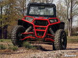 Polaris RZR S 1000 Low Profile Fender Flares