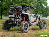 Polaris RZR Turbo R Spare Tire Carrier