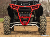 Polaris RZR Turbo S Rear Bumper With Receiver Hitch