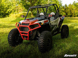 Polaris RZR XP 1000 Front Bumper