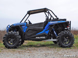 SuperATV Polaris RZR XP 1000 Full Plastic Doors