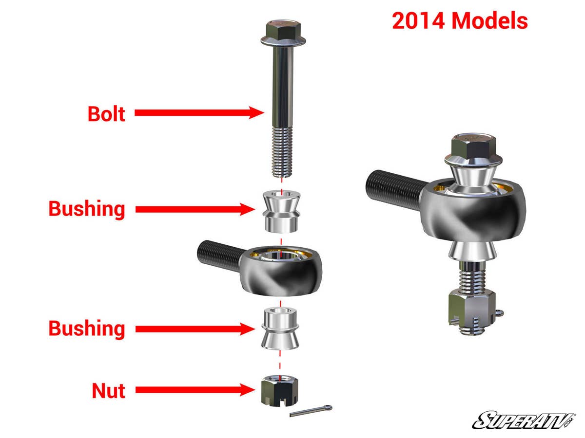 Polaris RZR XP 1000 Z-Bend Tie Rod Kit