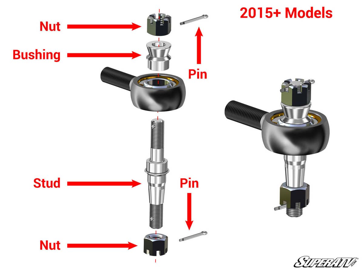 Polaris RZR XP 1000 Z-Bend Tie Rod Kit