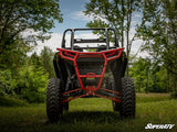 SuperATV Polaris RZR XP Turbo 3\ Lift Kit"