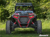 Polaris RZR XP Turbo S Front Bumper