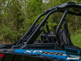 Polaris RZR XP1000 Radiator Relocation Kit