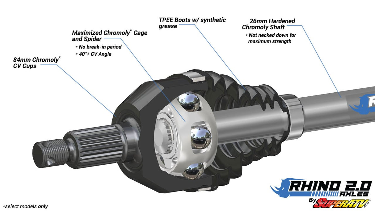 Rhino 2.0 Polaris RZR XP Turbo 10" Lift Kit Axles