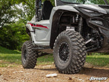 Yamaha Wolverine Rmax 1000 Low Profile Fender Flares